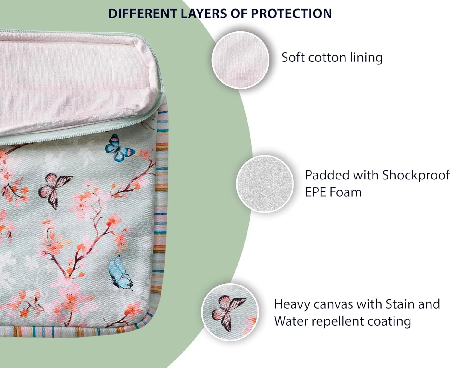 Maison d'Hermine Laptop Bag upto 15.6 inch Stain and water repellent Cotton canvas - Blossom In Spring