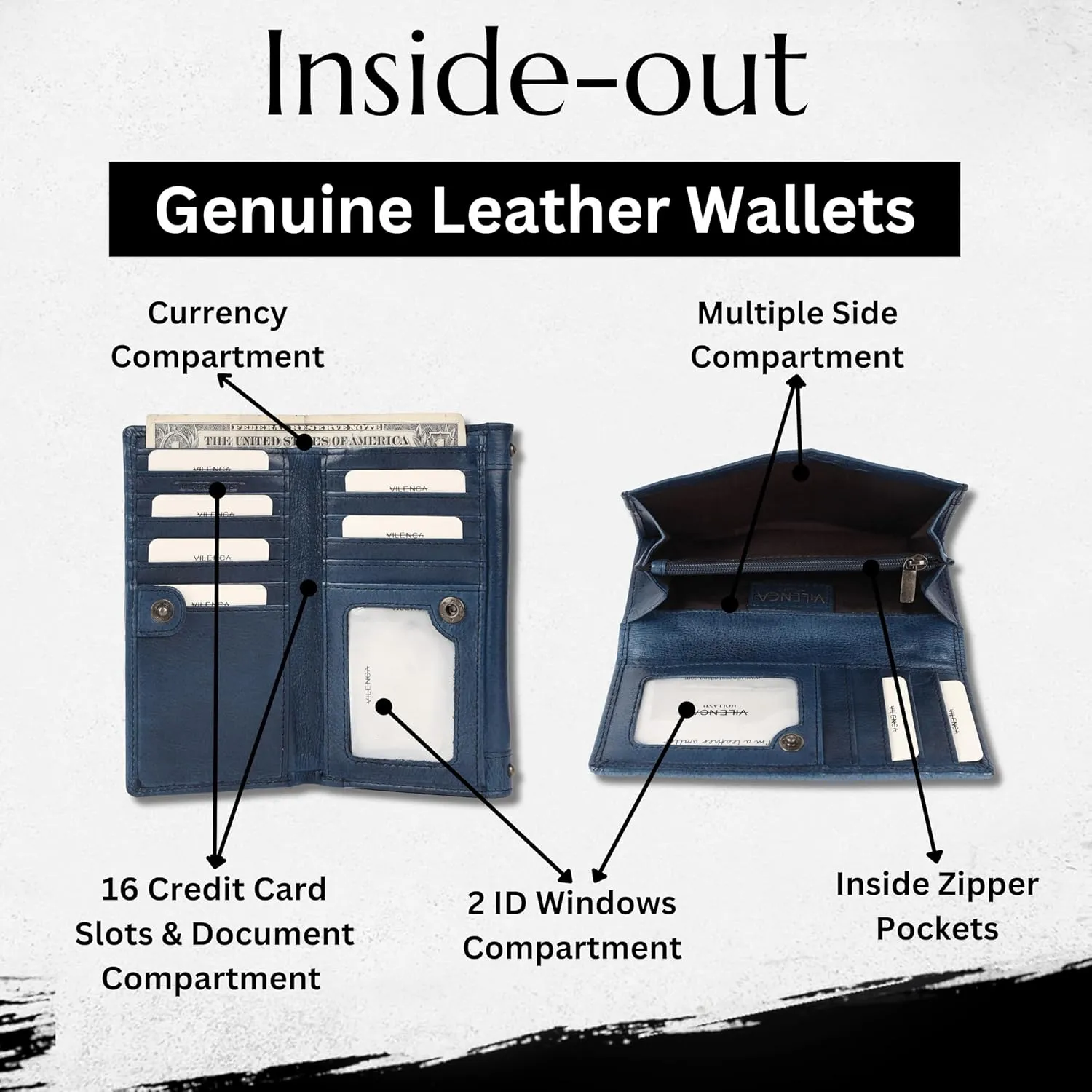 Vintage Italian Leather Boho Studded Trifold Wallet  Zipper Coin Purse & Credit Card Holder for Women (Navy)